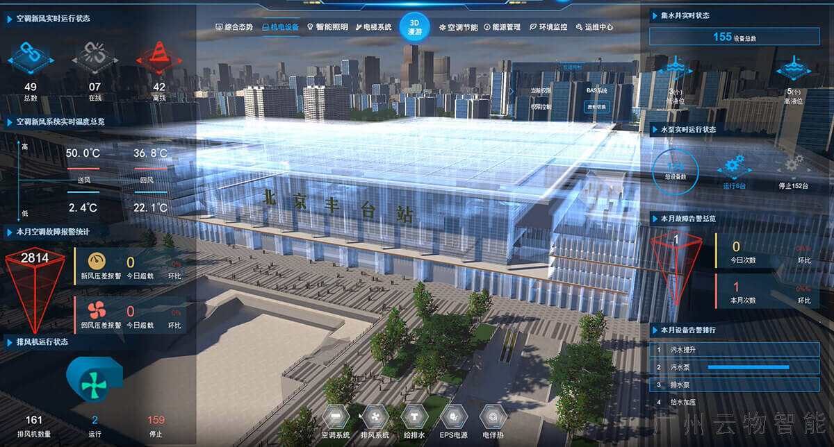 豐臺界面 豐臺界面