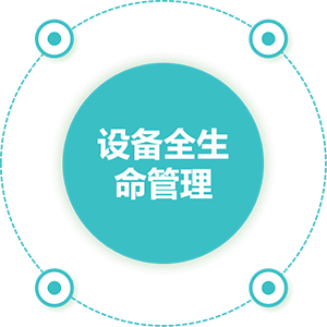 設備全生命管理 設備全生命管理