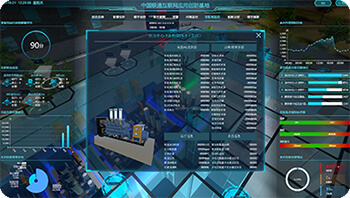 變配電系統 變配電系統