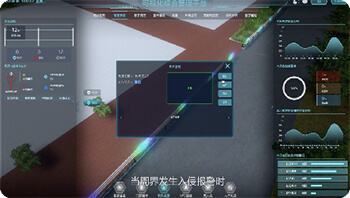 入侵報警系統 入侵報警系統