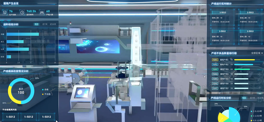 智慧工廠管理系統的界面